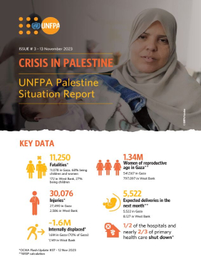 180 births are expected daily in Gaza, 15% will experience obstetric complications 