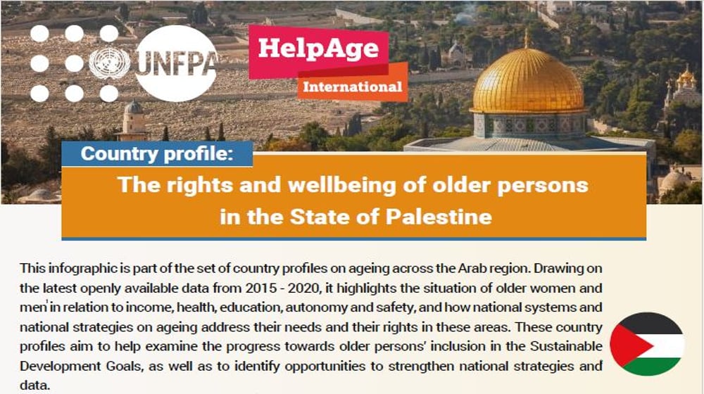 Country Profile: Old Persons in the State of Palestine