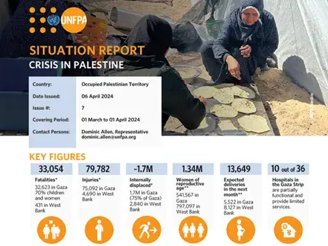 UNFPA Palestine Situation Report #7 - 06 April 2024