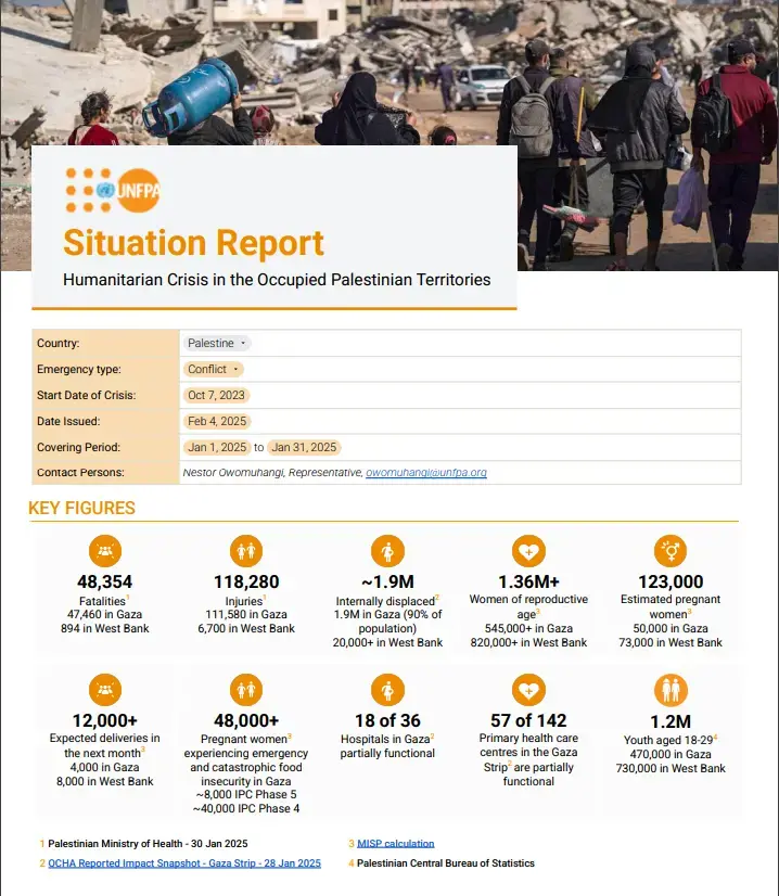 UNFPA Palestine Situation Report # 14  |  January 2025