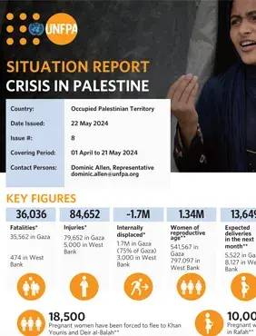 UNFPA SITUATION REPORT #8 - 22 May 2024