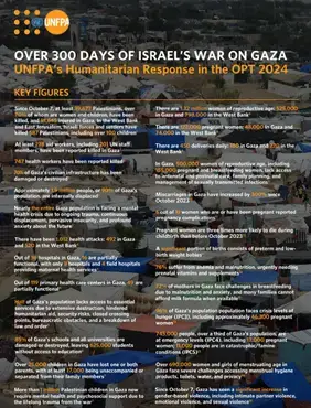 OVER 300 DAYS OF ISRAEL’S WAR ON GAZA - UNFPA’s Humanitarian Response in the OPT 2024