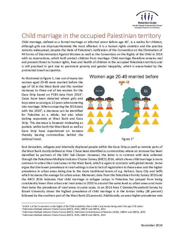 Child Marriage in Palestine