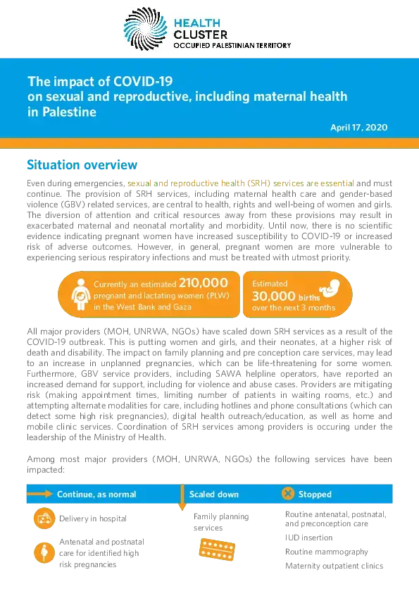 The impact of COVID19 on secual and reproductive, including maternal health in Palestine