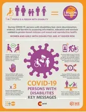 COVID-19 and Persons with Disabilities: Key Messages