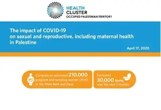 The impact of COVID19 on secual and reproductive, including maternal health in Palestine