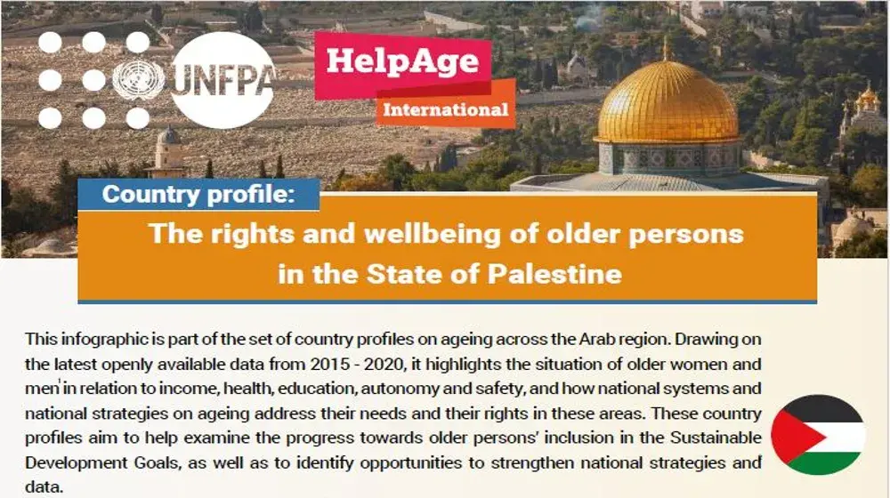 The rights and wellbeing of older persons in the State of Palestine